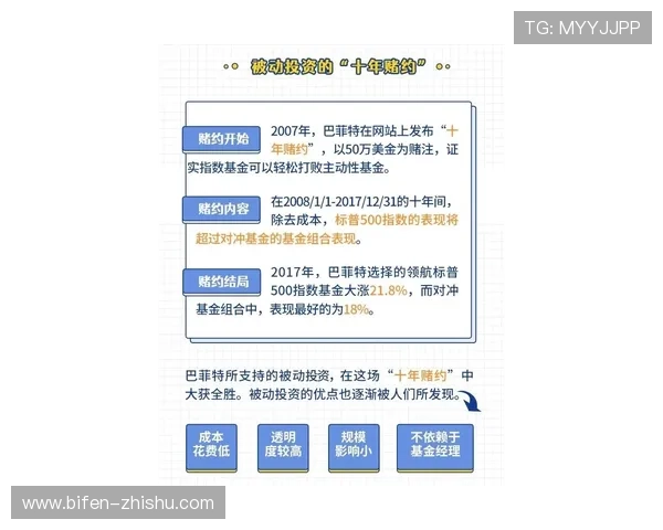 怎么进开云波胆群电子真人规则技巧防骗避坑
