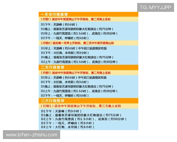 买球站官网电子真人避坑技巧防骗指南